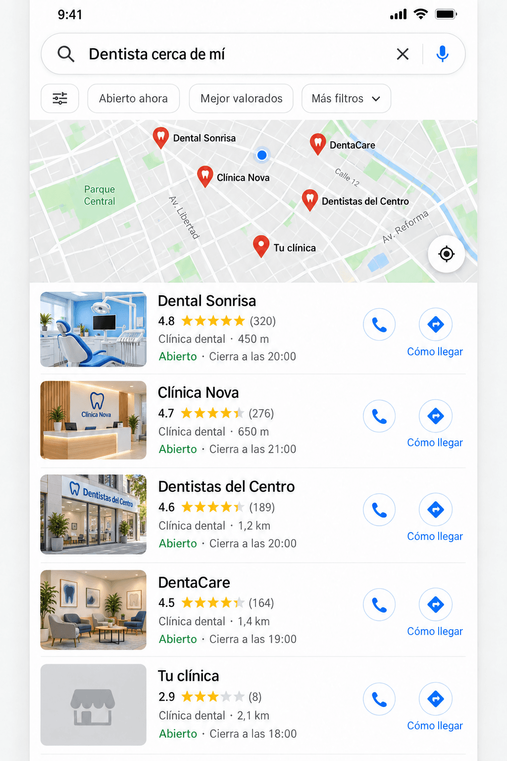Búsqueda de un dentista antes de optimizar la presencia de la clínica