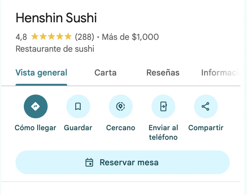 Ficha de Google Maps de Henshin Sushi, 4.8 estrellas y 288 reseñas
