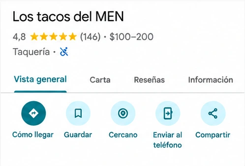 Ficha de Google Maps de Los tacos del MEN, 4.8 estrellas y 146 reseñas